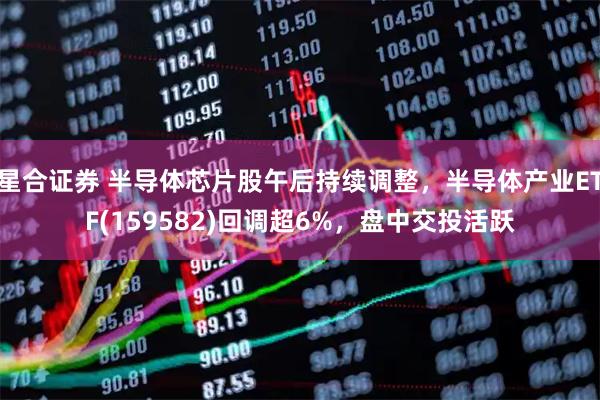 星合证券 半导体芯片股午后持续调整，半导体产业ETF(159582)回调超6%，盘中交投活跃