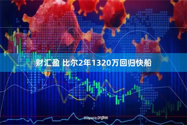 财汇盈 比尔2年1320万回归快船