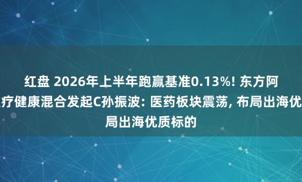 红盘 2026年上半年跑赢基准0.13%! 东方阿尔法医疗健康混合发起C孙振波: 医药板块震荡, 布局出海优质标的